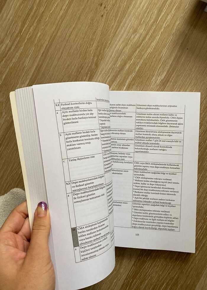 Uluslararası ticaretin finansmanı,prensipleri ve blockchain Abdu - Görsel 3