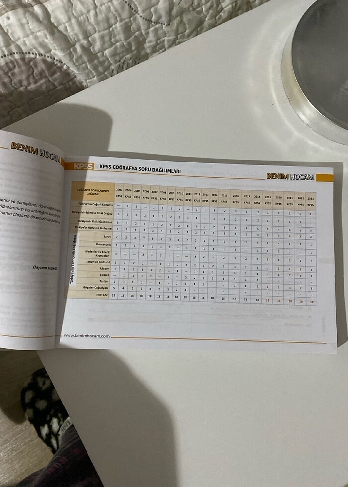 Kpss coğrafya Bayram Meral video ders notları 2024 - Görsel 2