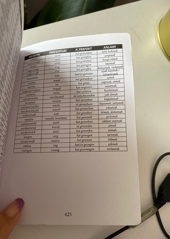 Almanca Sözlük Deutsch mit spring - Görsel 5