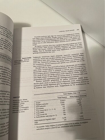  İşletme Finansının Temelleri