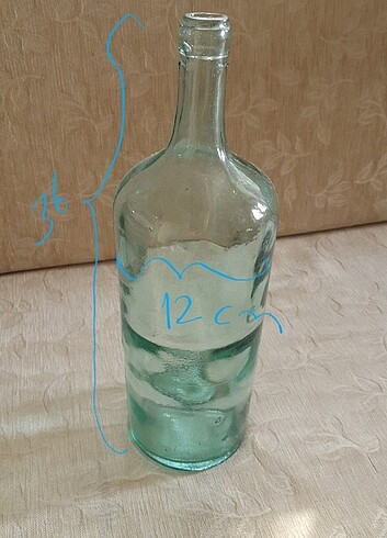 Nostaljik şişe