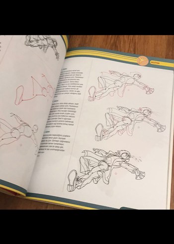 Manga Çizim Sanatı Kitabı - Görsel 4