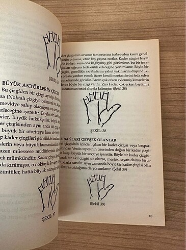 Beden Renk Kahve Falınız