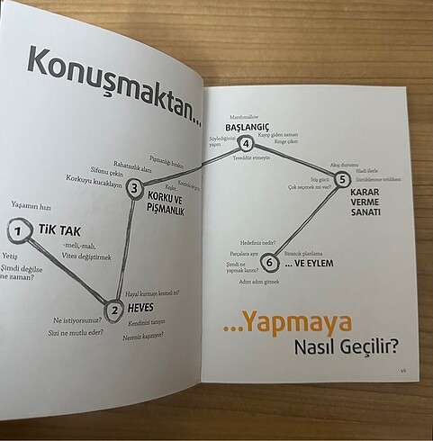  Beden Konuşmayı Kes Harekete Geç