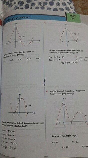  supara ayt matematik