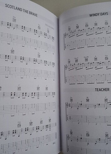 Melodika & Piyano ve Gitar Eşlikler - Görsel 6