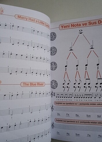 Melodika & Piyano ve Gitar Eşlikler - Görsel 11