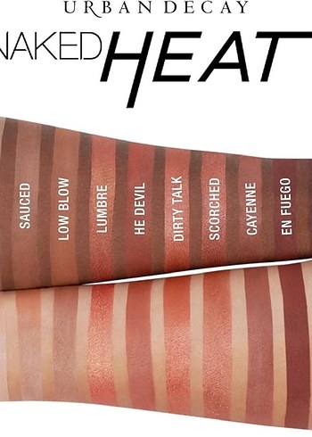 Urban Decay Naked Heat Far Paleti - Görsel 7
