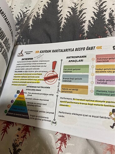  Beden Temiz konu anlatım kitabı