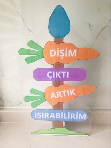 Diş partisi konsepti ayaklı pano