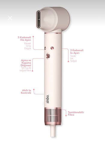 Pastel Pembe Saç Şekillendirici Seti - Görsel 3