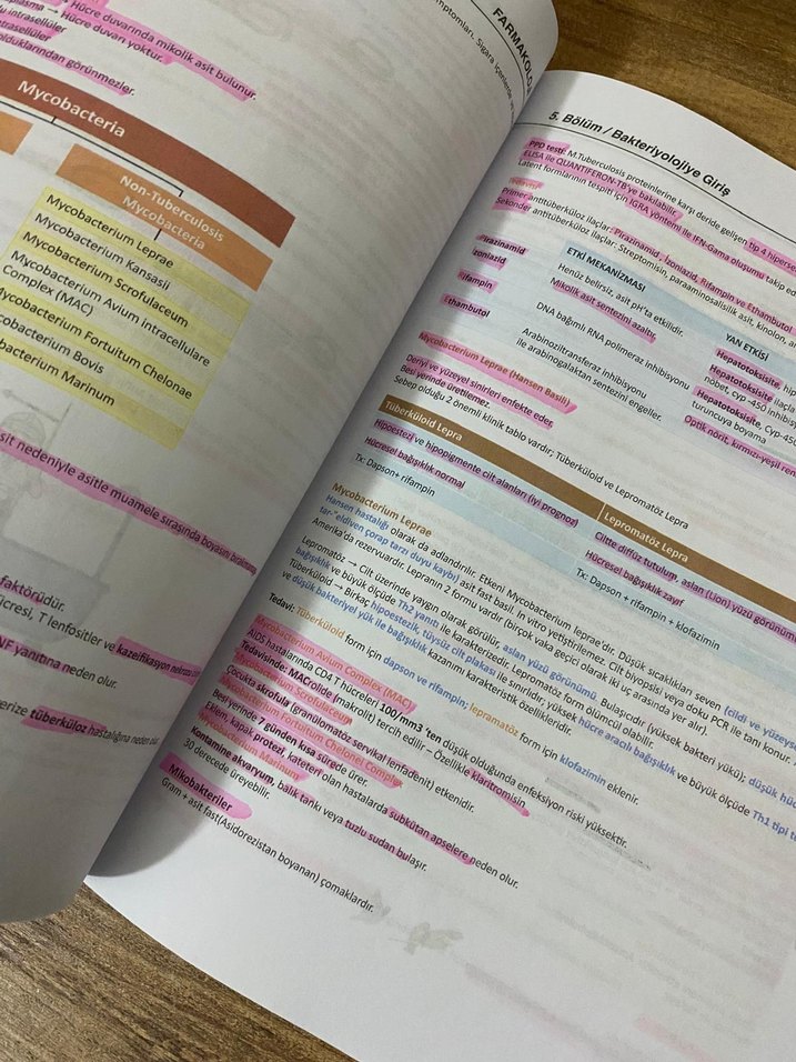 DUSMESLEK Mikrobiyoloji Konu Anlatımı Kitabı - Görsel 3