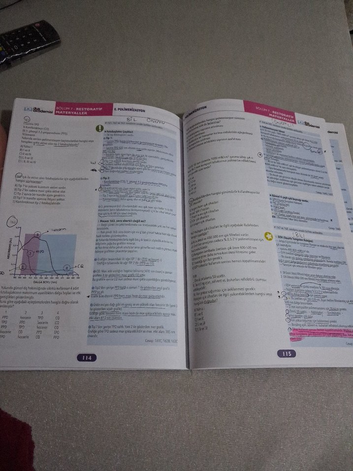 Restoratif Diş Tedavisi Hızlı Tekrar Soru Bankası - Görsel 5