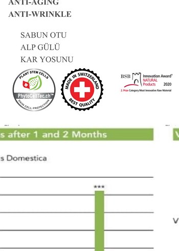 Dr. Siamour Beyaz Meso Cilt Bakım Serumu - Görsel 6