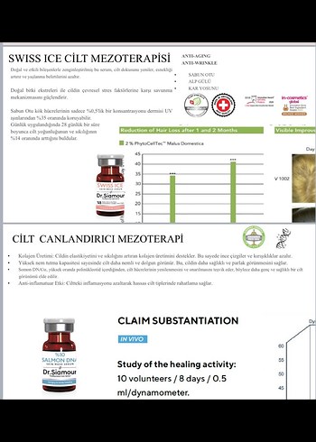 Dr. Siamour Beyaz Meso Cilt Bakım Serumu - Görsel 9