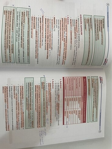  Biyokimya Tusdata şampiyonlar notu konu kitabı