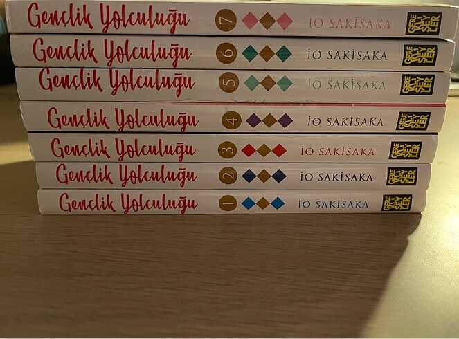 Gençlik Yolculuğu Manga