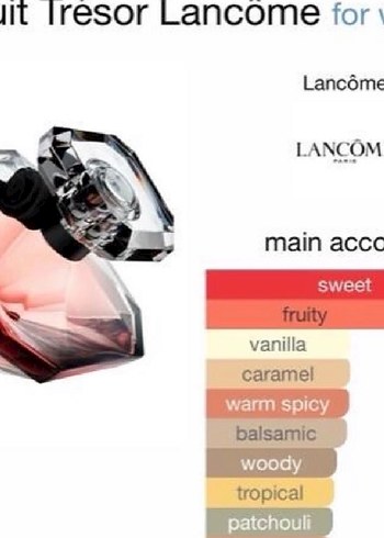 Lâncôme La Nuit Tresor - Görsel 4