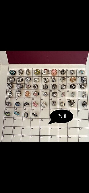 Pandora 15 tl charmlar