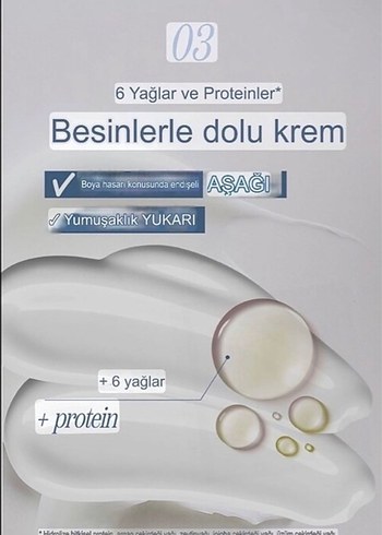 Lavanta Siyahı Saç Boyası 3CLB - Görsel 6