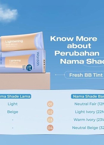 Wardah Lightning Fresh BB Tint-01 - Görsel 11