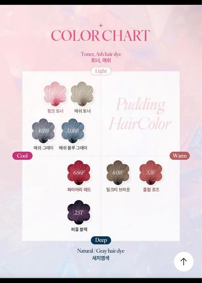 EZN Pudding Hair Color-Firly Red - Görsel 4