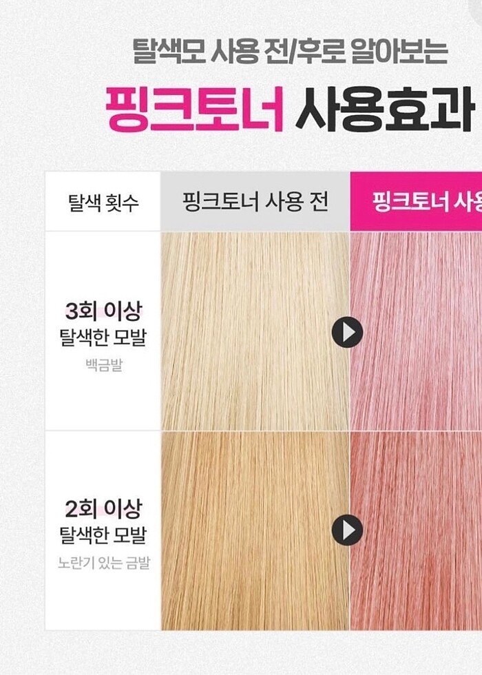 EZN Pudding Hair Color-Pink Toner - Görsel 3