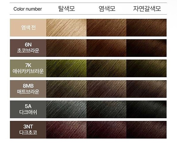 Mise en Scene Hello Bubble-3NT - Görsel 7