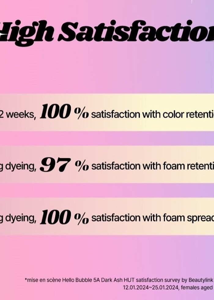 Mise en Scene Hello Bubble-3NT - Görsel 5