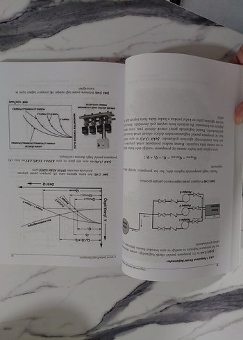 Hidrolik Makineler - Kavramlar ve Uygulamalar - Görsel 2