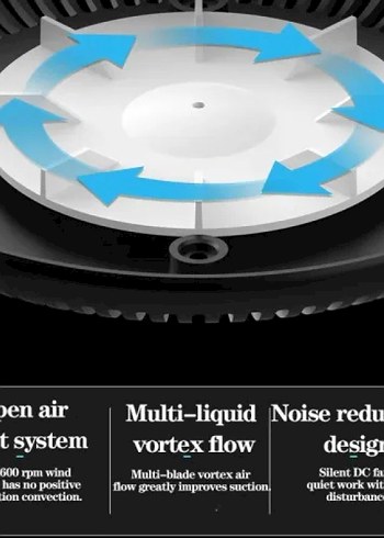 DUMANI İÇİNE ÇEKEN KÜL TABLASI - Görsel 3