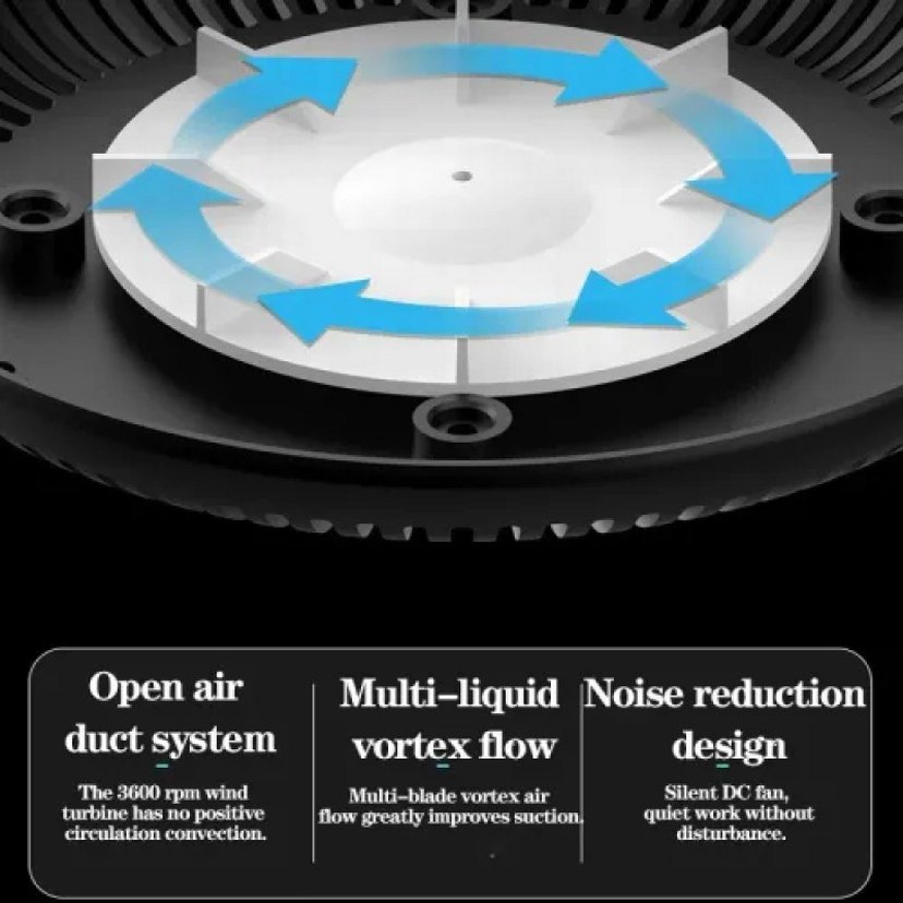 DUMANI İÇİNE ÇEKEN KÜL TABLASI - Görsel 3