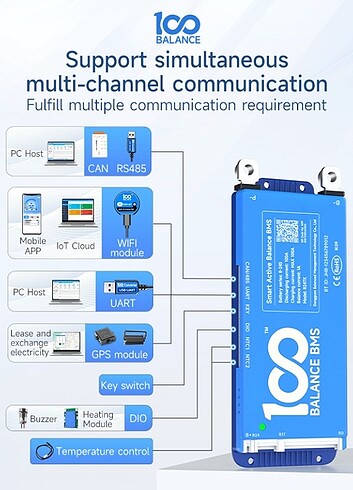 72V 24s 100A Lifepo4 BMS Balanslı Bluetoothlu