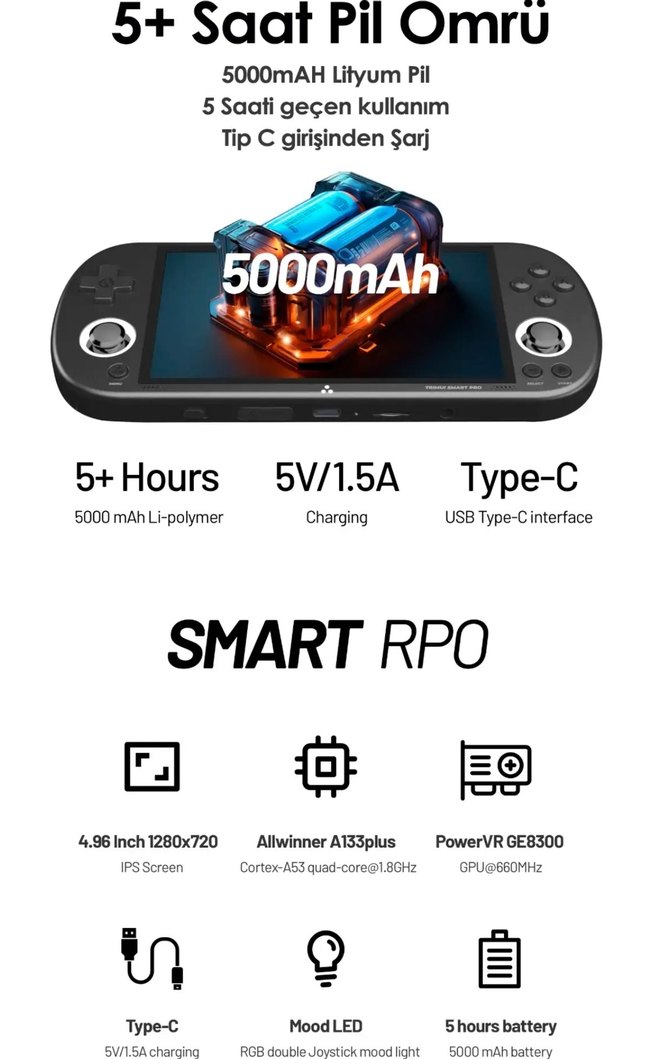 Trimui Smart Pro El Oyun Konsolu (128 GB Depolama) - Görsel 5