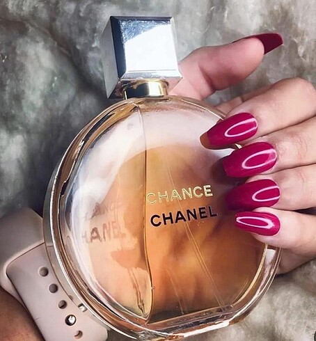 Chanel chance