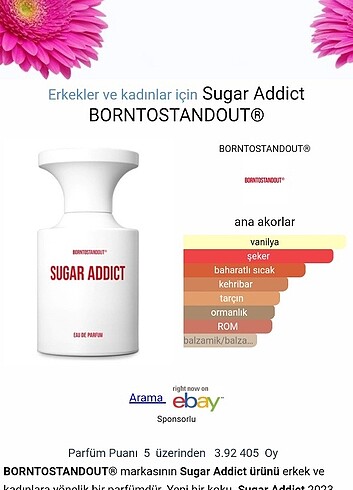 Beden Lattafa Artisan Ethnique
