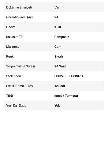 Schafer schafer termos sıfır kullanmadi
