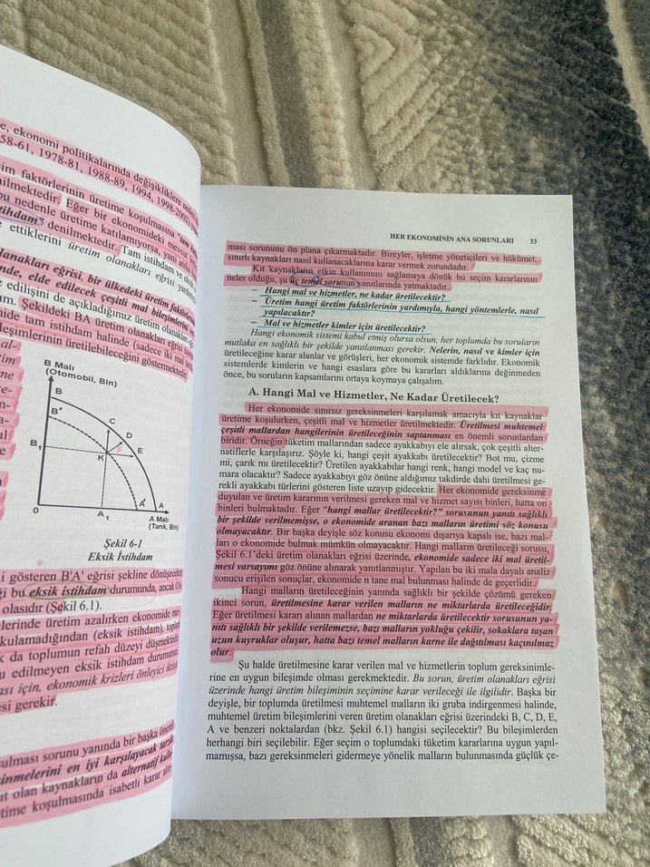 İktisada Giriş - Prof. Dr. Zeynel Dinler 29. Basım - Görsel 5