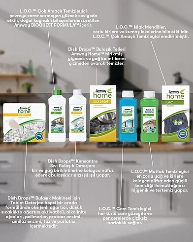 Beden Renk #Amway