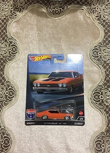 Hw premium+regular