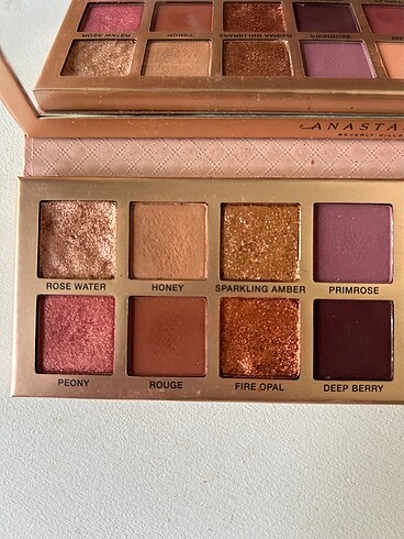 Beden Anastasia Beverly Hills Far Paleti