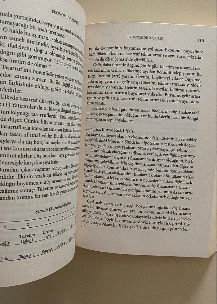 Ekonomide Analiz - Görsel 2