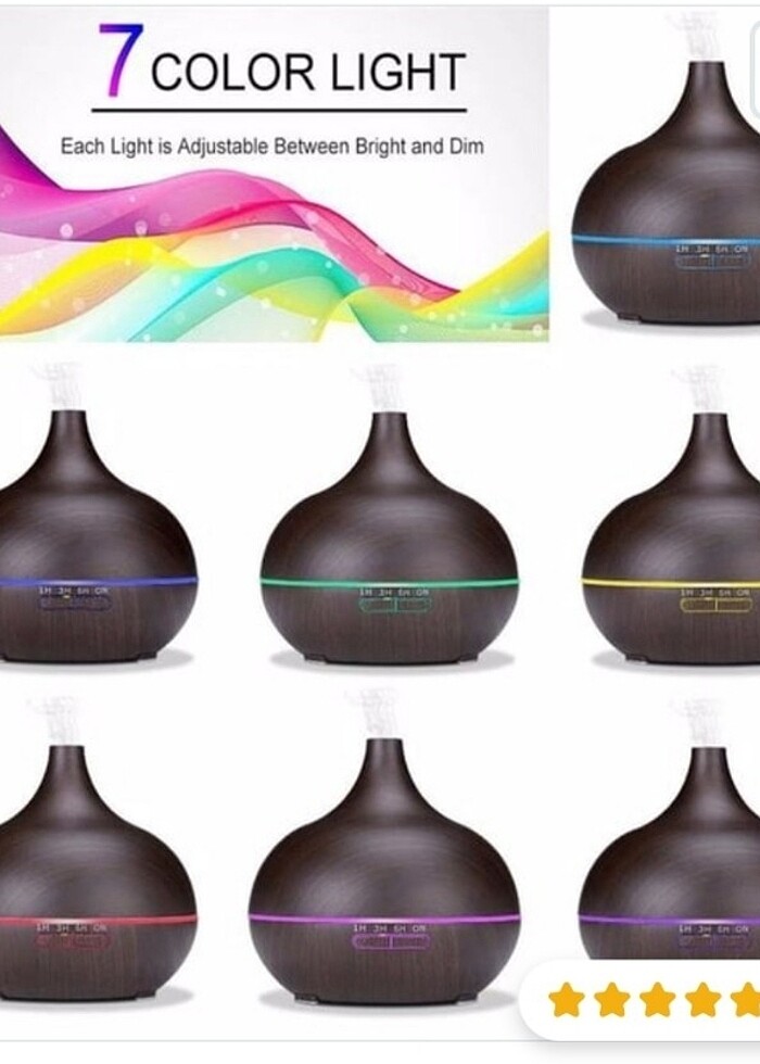 ODA HAVA NEMLENDİRİCİ  - Görsel 5