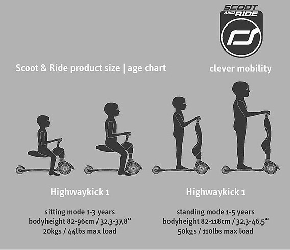  Beden Renk Scoot and ride scooter