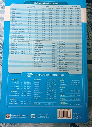 Ders kitabı - Görsel 2