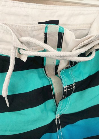 LCW Ocean mavi gradyan cepli şort-mayo - Görsel 5