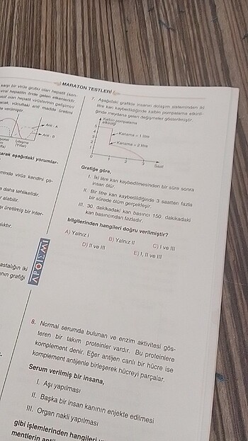 Beden Renk Ayt apotemi biyoloji sistemler