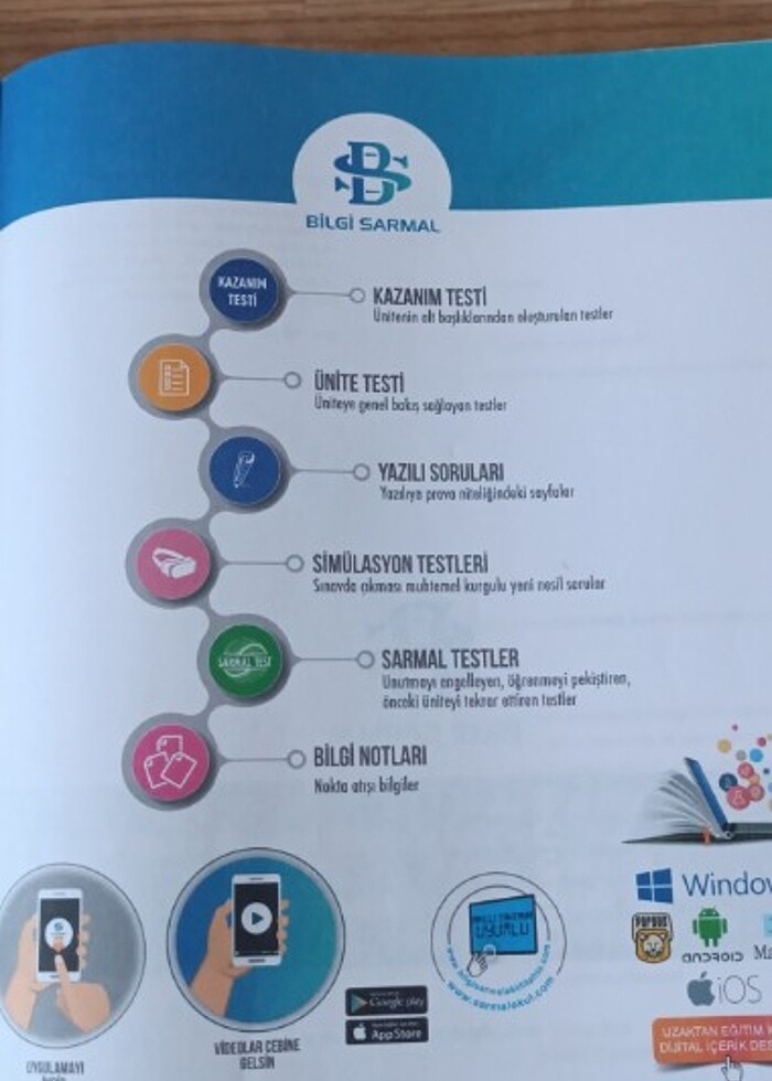Bilgi Sarmal Matematik 9.sinif - Görsel 2