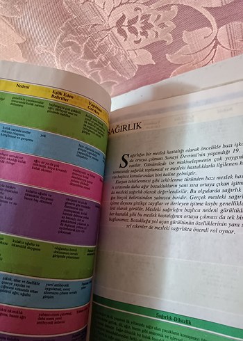 Medicana Genel Sağlık Ansiklopedisi Kitap Seti - Görsel 2