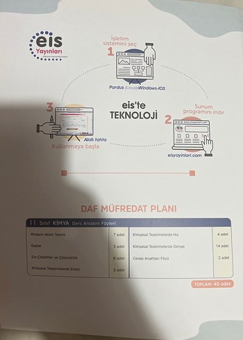 11. Sınıf Kimya Ders Anlatım Föyü EİS